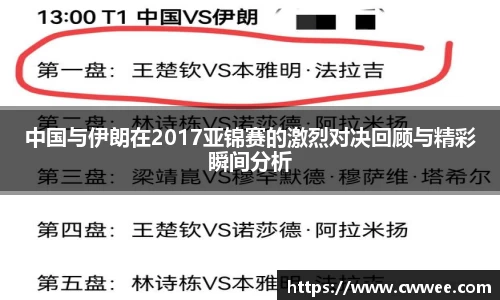 中国与伊朗在2017亚锦赛的激烈对决回顾与精彩瞬间分析